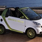 Smart electrico precio