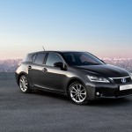 lexus_ct_200h_1 lexus ct 200h 1 150x150 Lexus CT 200h: características técnicas