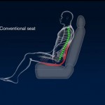 asiento dolor 150x150 Tu coche sabrá la presión del neumático correcta