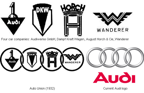 Re: ......................... logotipos de marcas de vehículos.......................