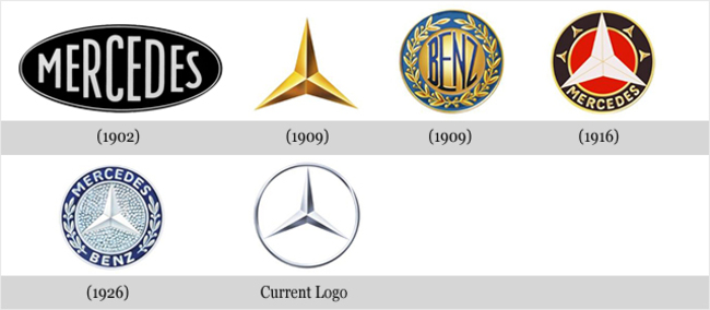 Mercedes logos