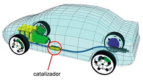 Aumentan los robos de catalizadores