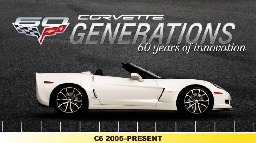 corvette c6 generations