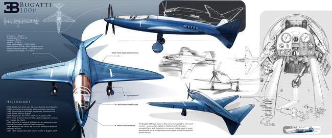 Autorails Bugatti Hornby Bugatti-100P-Plane--650x271