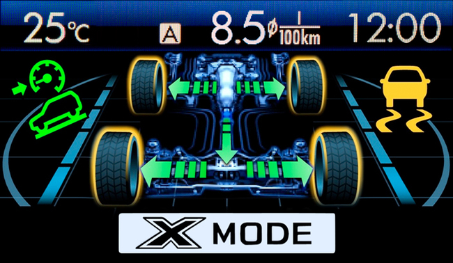 Subaru X-Mode