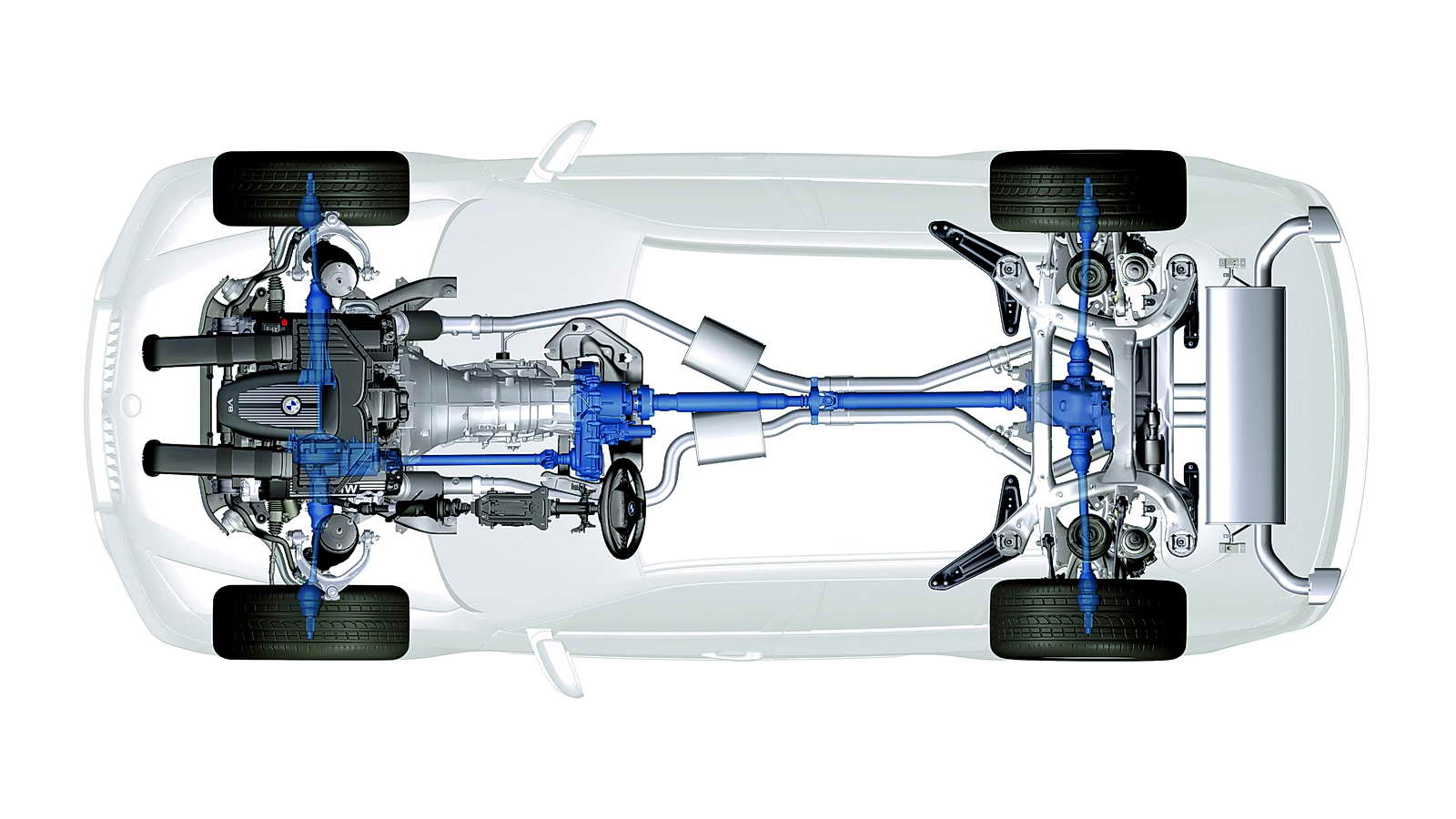 Устройство полного. БМВ полный привод. Трансмиссия BMW внедорожников полный привод. BMW постоянный полный привод. Система полного привода БМВ х5 е53.