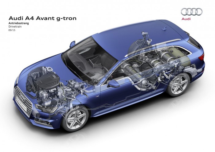 Audi A4 Avant g-tron 2016 tecnica