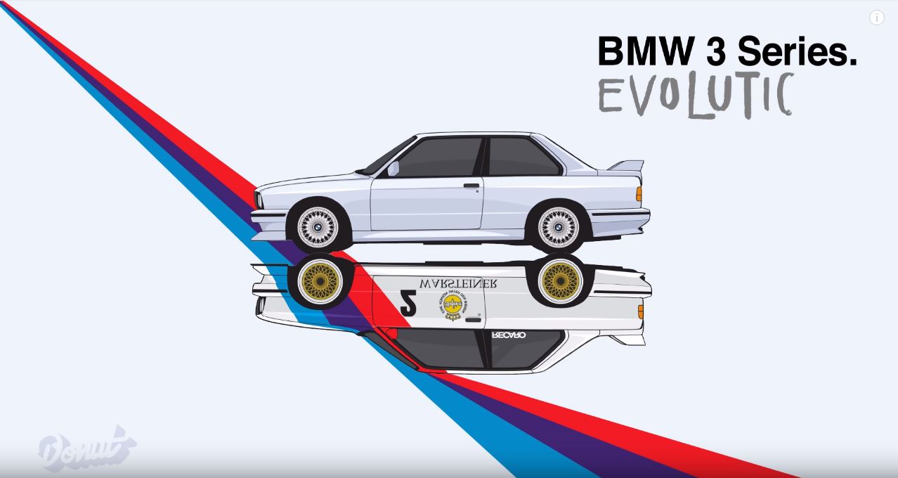 Evolución BMW serie 3