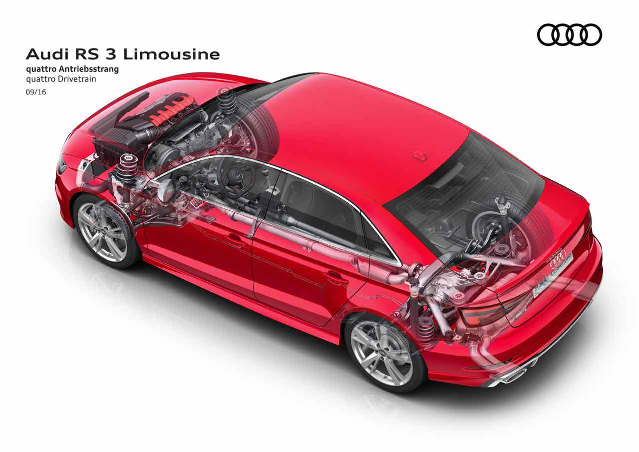 Audi-RS-3-sedan-2017-tecnicas-3.jpg