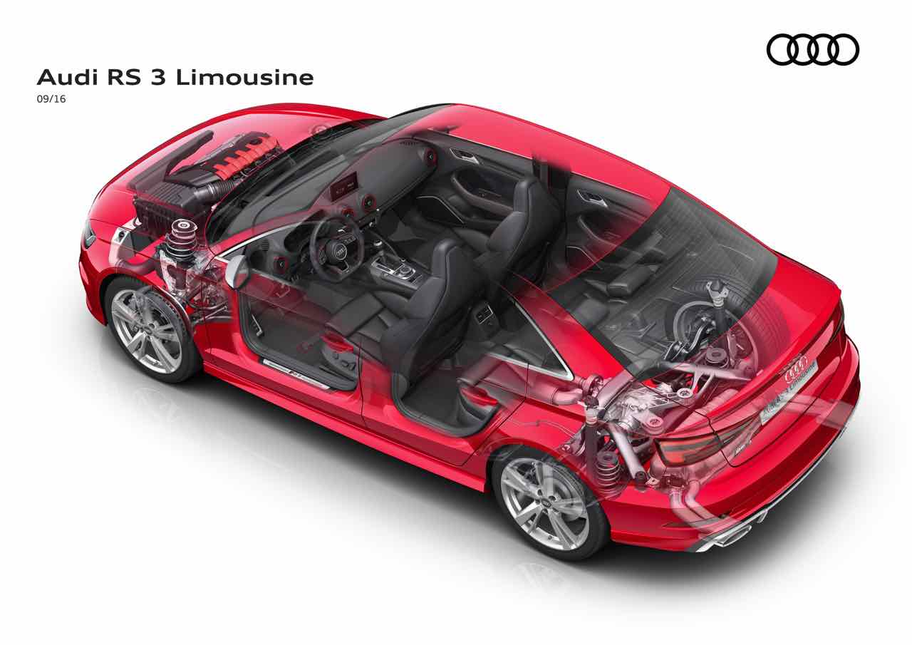 Audi-RS-3-sedan-2017-tecnicas-4.jpg