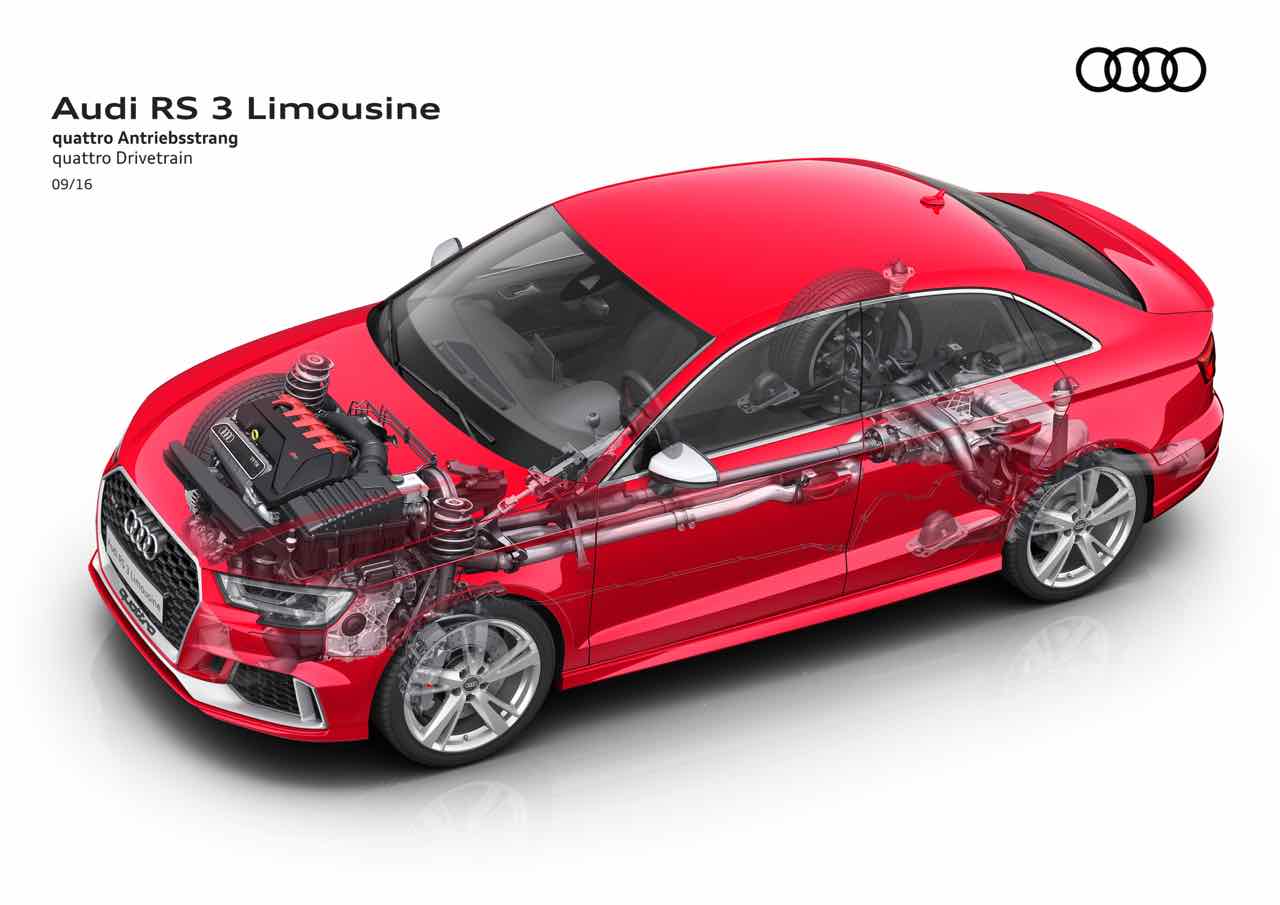 Audi-RS-3-sedan-2017-tecnicas-5.jpg