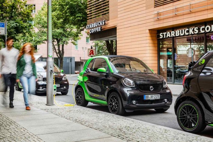 smart fortwo electric drive 2017