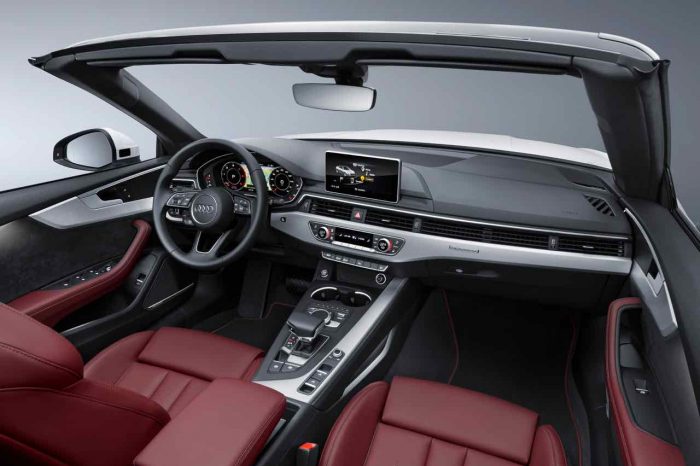 Audi A5 Cabriolet 2017 Interior
