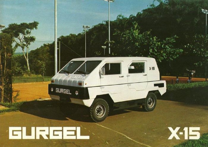 gurgel-x15