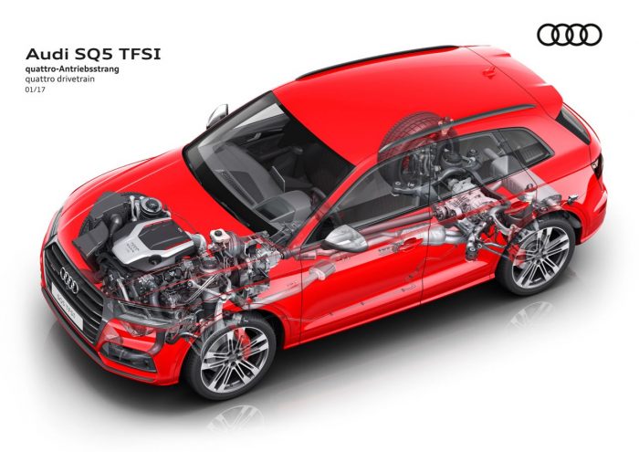 Audi SQ5 TFSI 2017