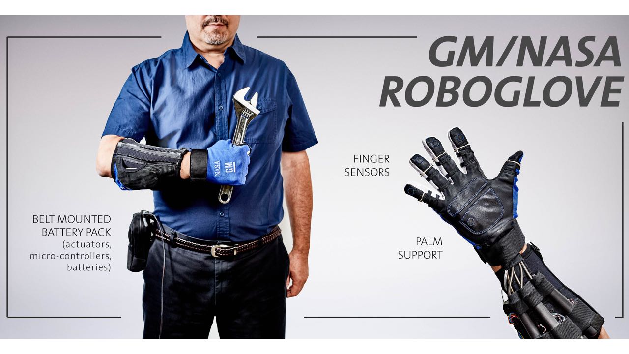 guante robot GM grafico