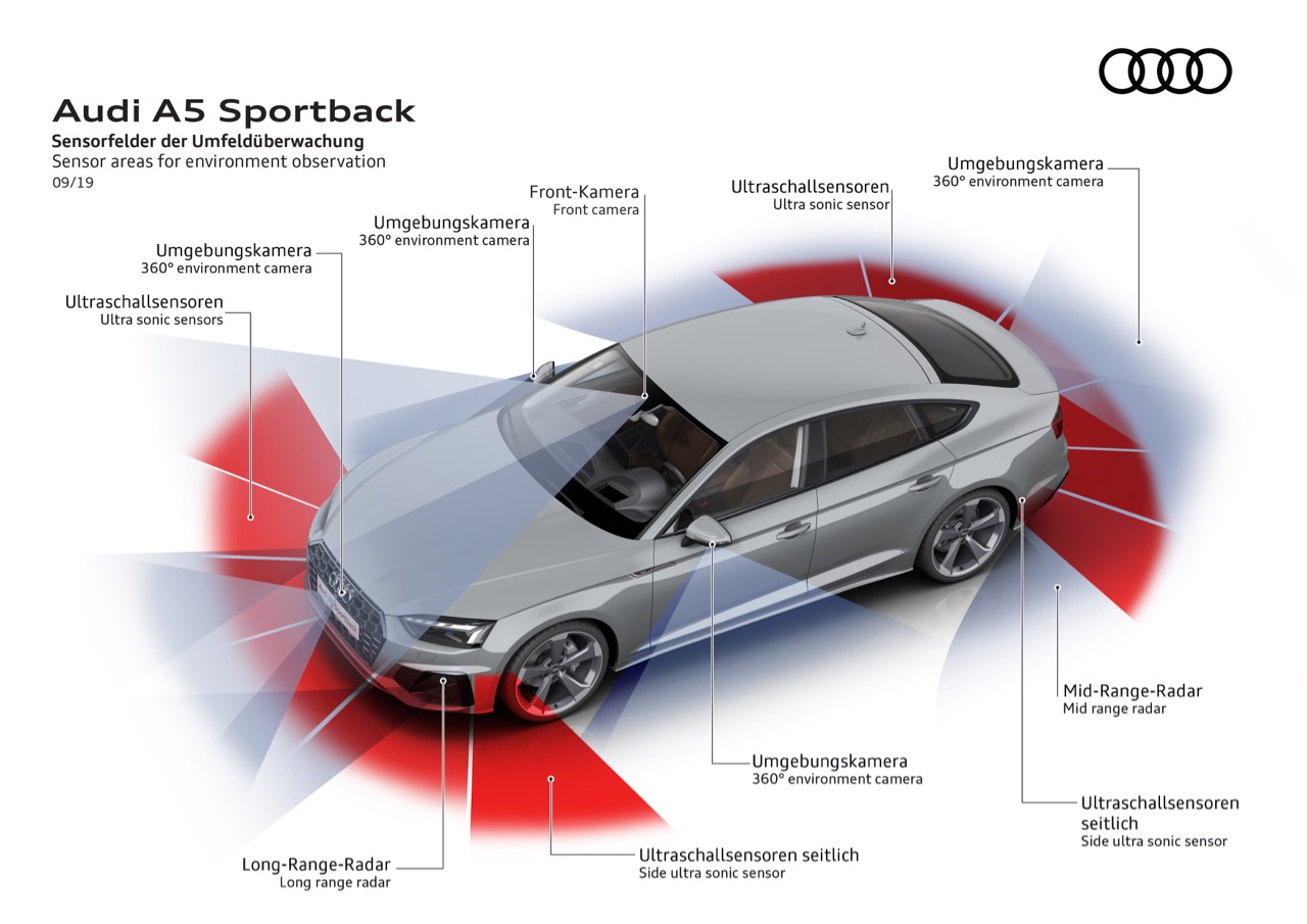 Audi-A5-Sportback-2020-17.jpg