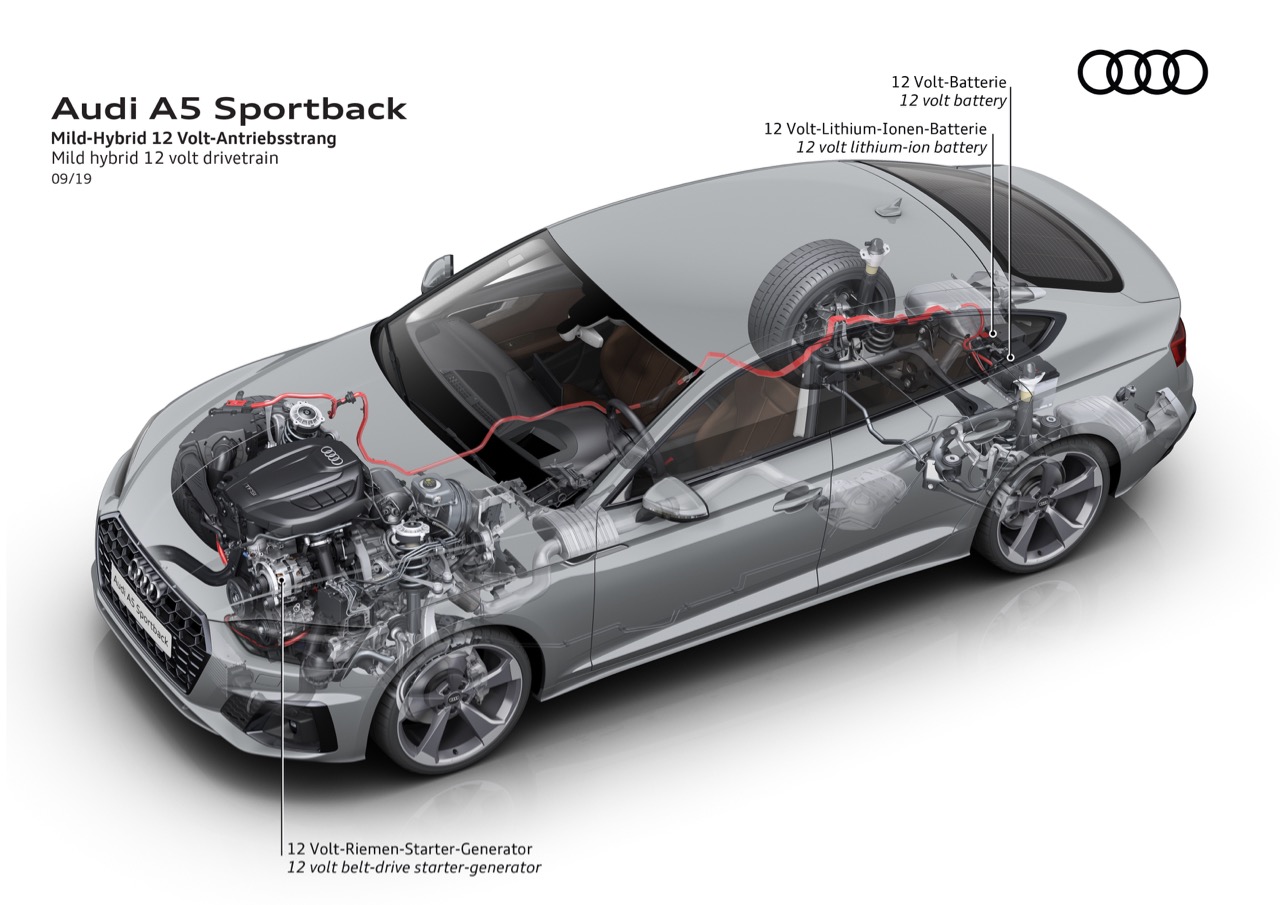 Audi-A5-Sportback-2020-20.jpg