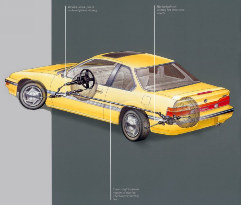 Dirección a las cuatro ruedas ¿Qué es? ¿Cómo funciona?