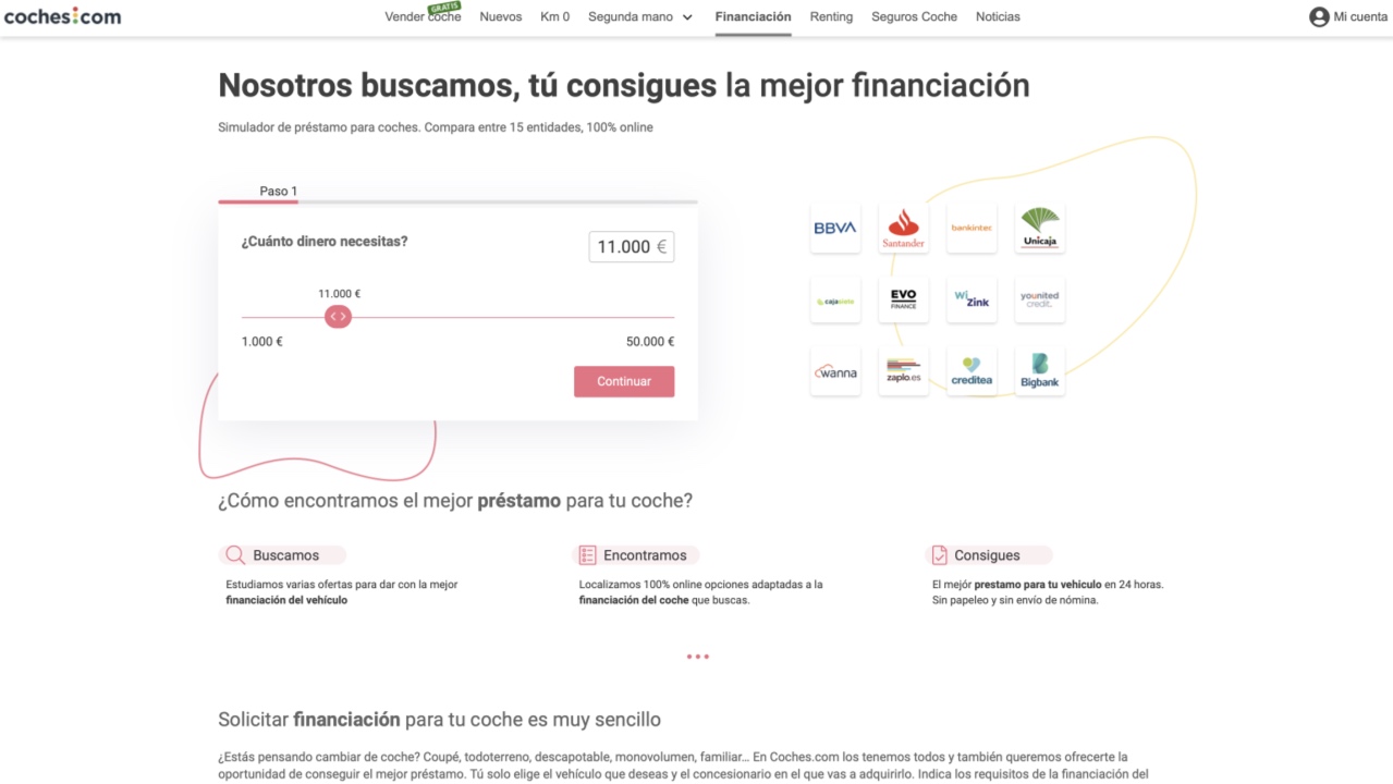 ¿Por qué es más barato el precio de un coche financiado?