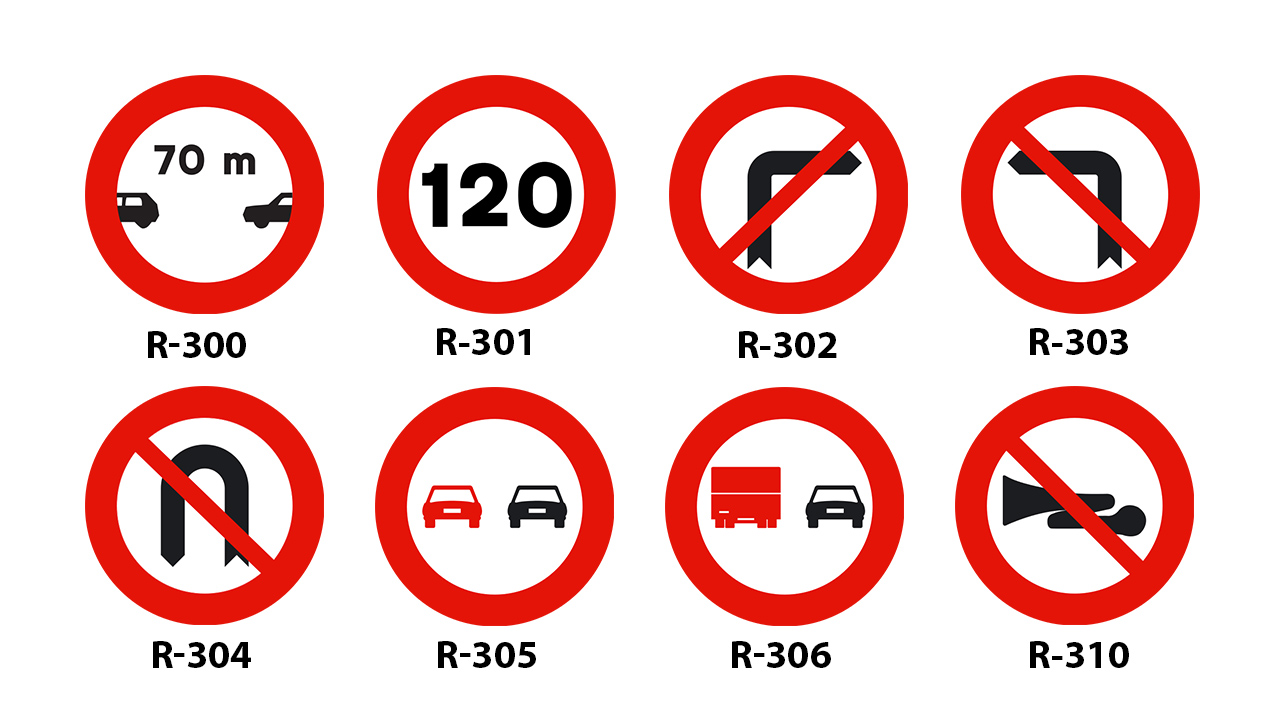 Señales De Prohibición Así Son Las Más Severas De Las Señales De Tráfico