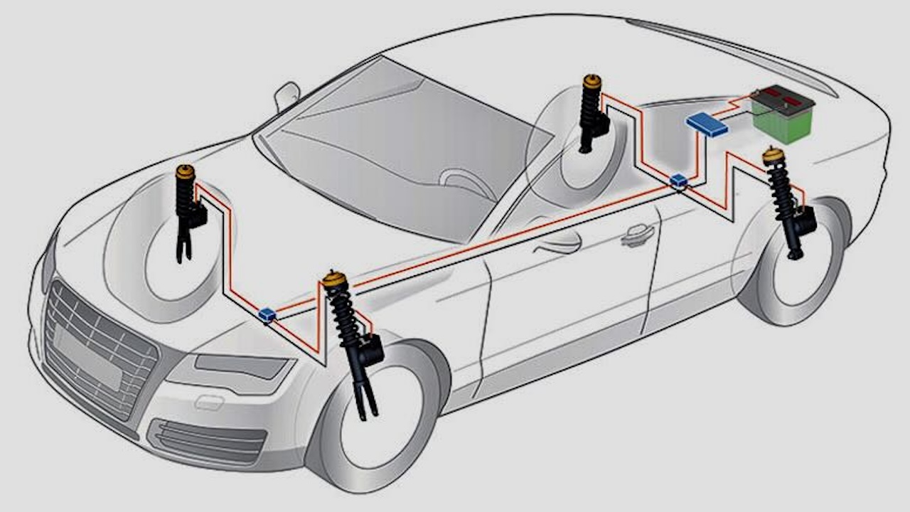 suspension regenerativa